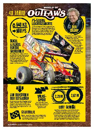 Sprint Cars