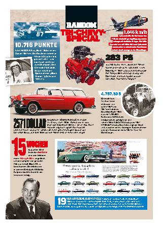 Chevrolet Bel Air
