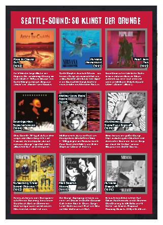 Auf den Spuren des Grunge-Rock