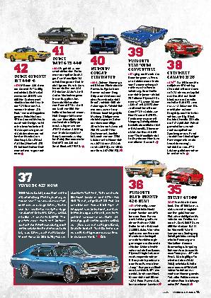 Die 50 besten Muscle Cars (alle)