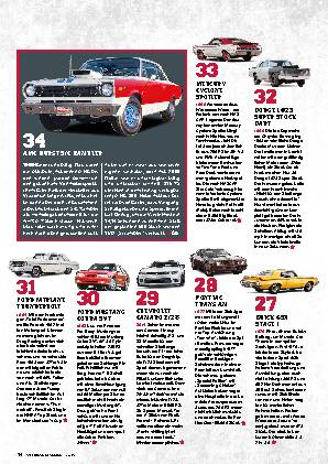 Die 50 besten Muscle Cars (alle)
