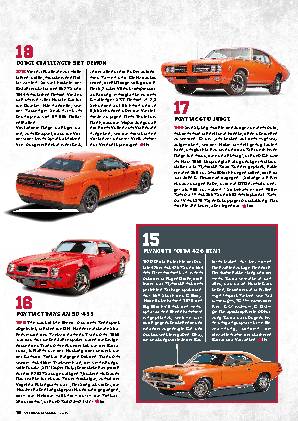 Die 50 besten Muscle Cars (alle)
