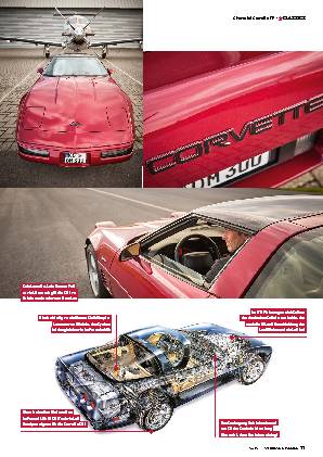 Chevrolet Corvette ZR-1