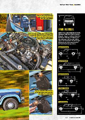 1983 Ford F-250 XLT Diesel