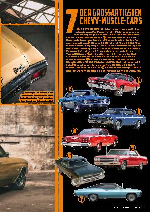 1970 Chevrolet Chevelle SS 396