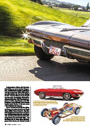 1963 Chevrolet Corvett Sting Ray