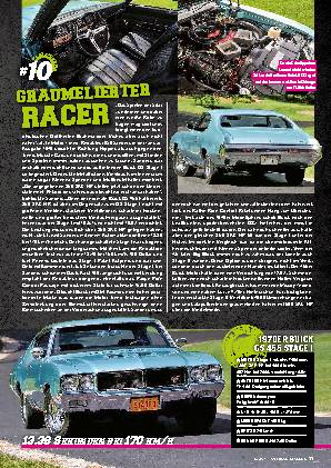 Die zehn schnellsten Muscle Cars