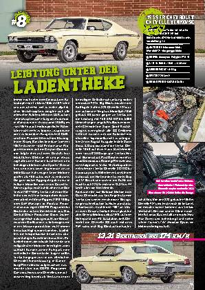 Die zehn schnellsten Muscle Cars