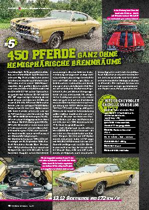 Die zehn schnellsten Muscle Cars