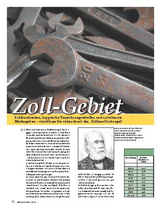 Zollwerkzeug