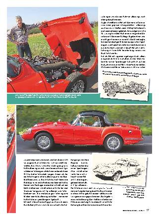 Reliant Sabra
