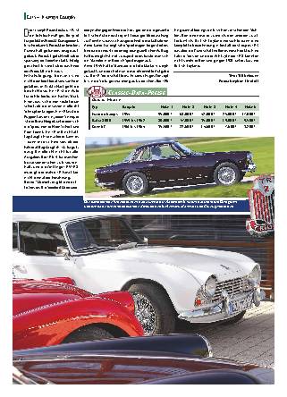 Triumph Coupés