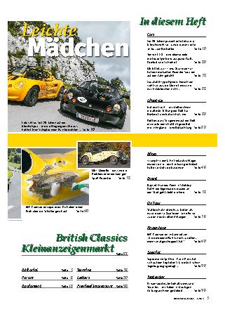 Inhalt