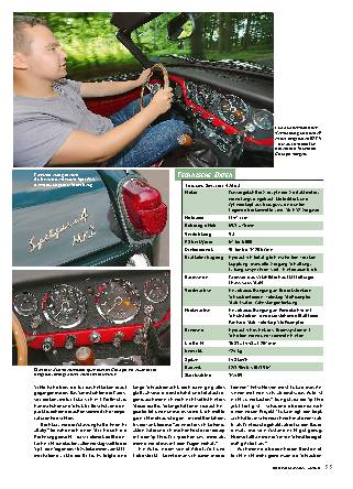 Triumph Spitfire