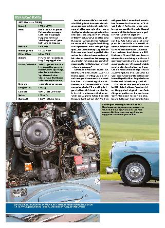 MG Magnette