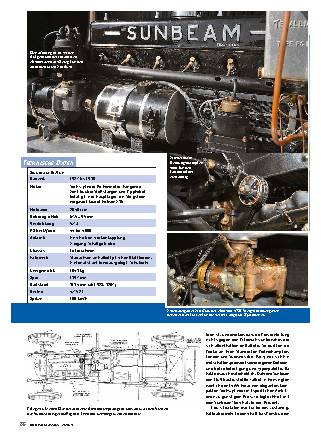 Sunbeam 16.9 hp
