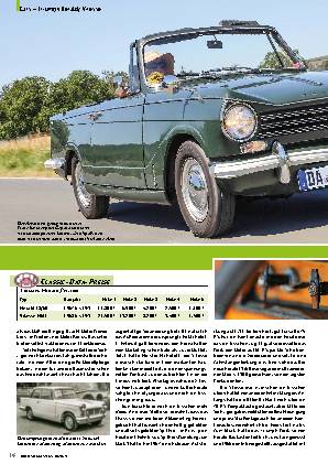 Triumph Herald/Vitesse