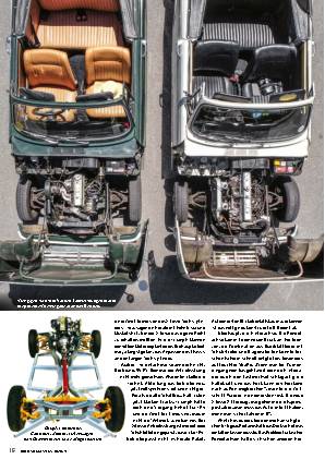 Triumph Herald/Vitesse
