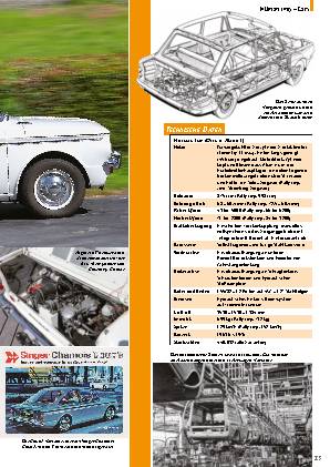 Hillman Imp