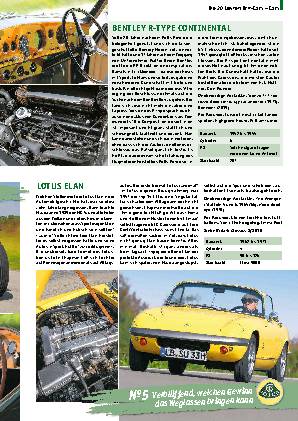 Die 20 besten Brit-Cars