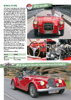 Die 20 besten Brit-Cars