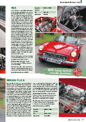 Die 20 besten Brit-Cars