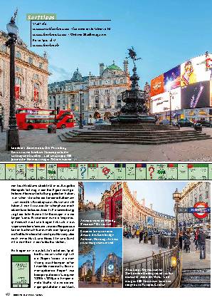 Monopoly London
