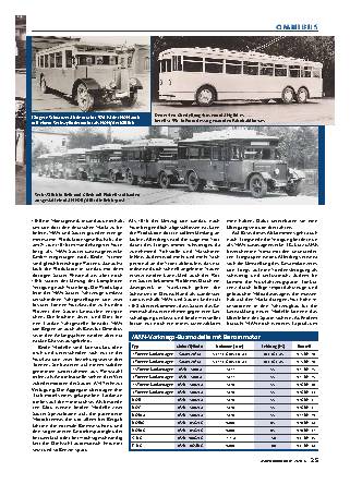 MAN-Omnibusse, Teil 1: 1915 - 1944