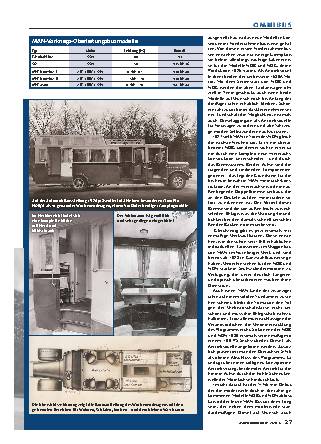 MAN-Omnibusse, Teil 1: 1915 - 1944