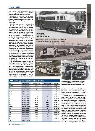 MAN-Omnibusse, Teil 1: 1915 - 1944