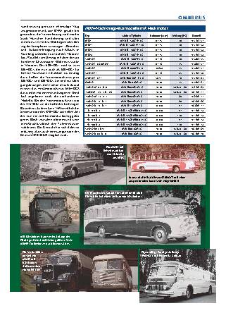 MAN-Omnibusse, Teil 2: 1948 - heute