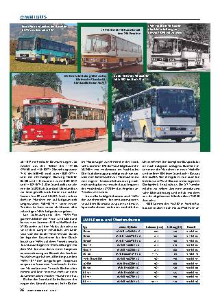 MAN-Omnibusse, Teil 2: 1948 - heute