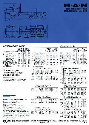 MAN 26.232 DH-TM/26.232 DHA-TM