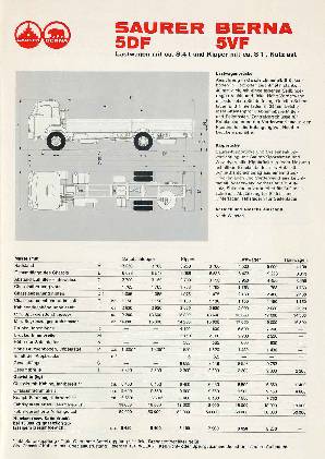 Saurer 5DF/Berna 5VF