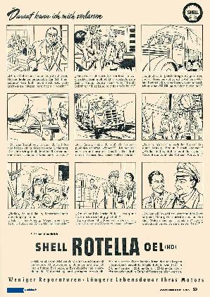 Shell-Cartoon