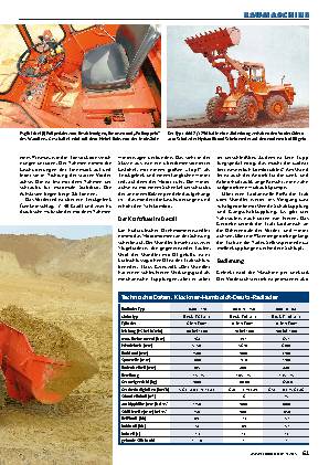 Klöckner-Humboldt-Deutz Radlader