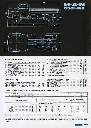 MAN 635 HKA