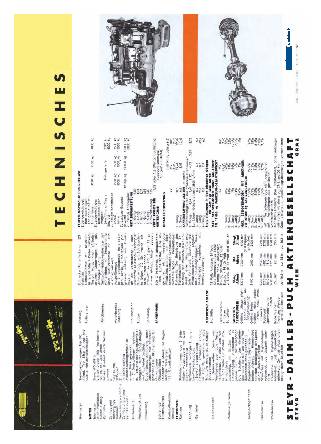 Steyr 586 Allrad Z