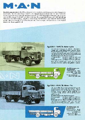 MAN Typenprogramm Lkw/Omnibusse