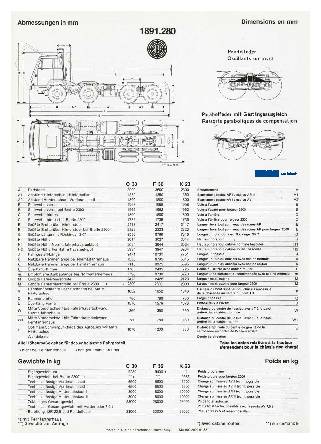 Steyr 1891.280/8x4