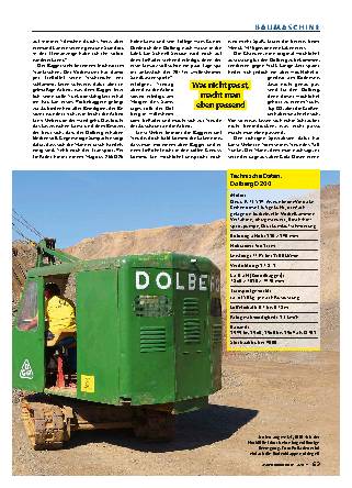 Dolberg D 200