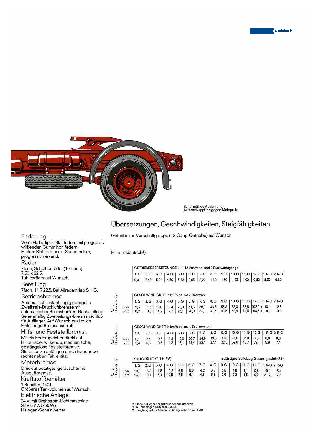 MAN 15.240 HS/HAS