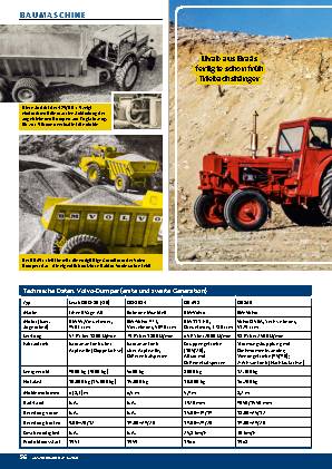 Volvo Dumper