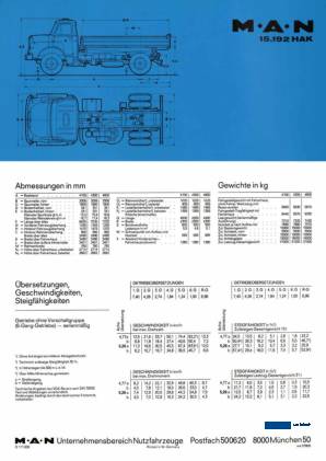 MAN 15.192 HAK