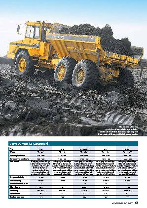Volvo Dumper 3. Generation