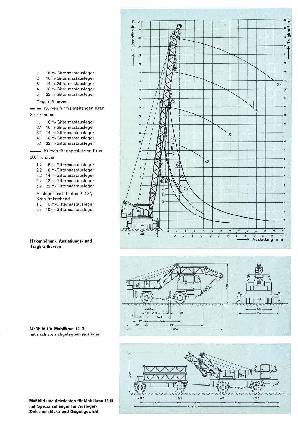 Krupp Mobilkran 14 G
