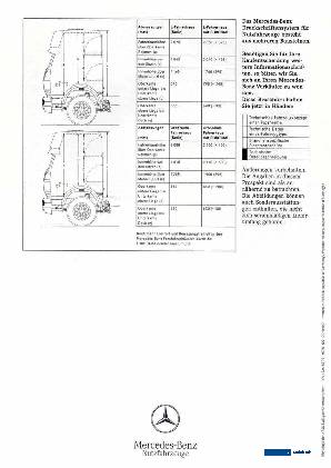 Mercedes-Benz EUROCAB-Fahrerhaus
