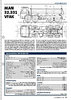 MAN 32.331 VFAK