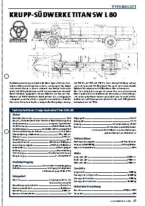 Krupp-Südwerke Titan SW L80
