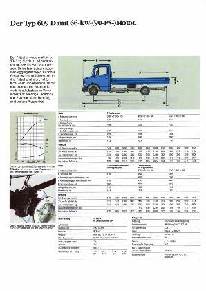 Mercedes-Benz Pritschenwagen und Fahrgestell